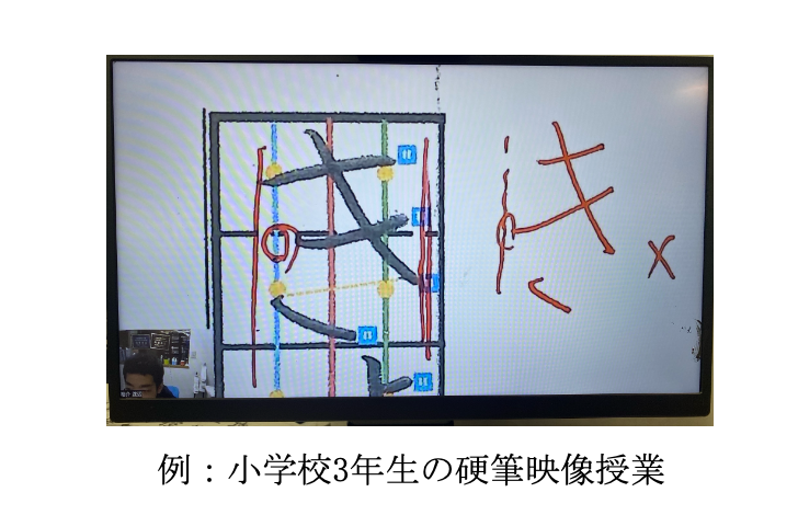 動画教材